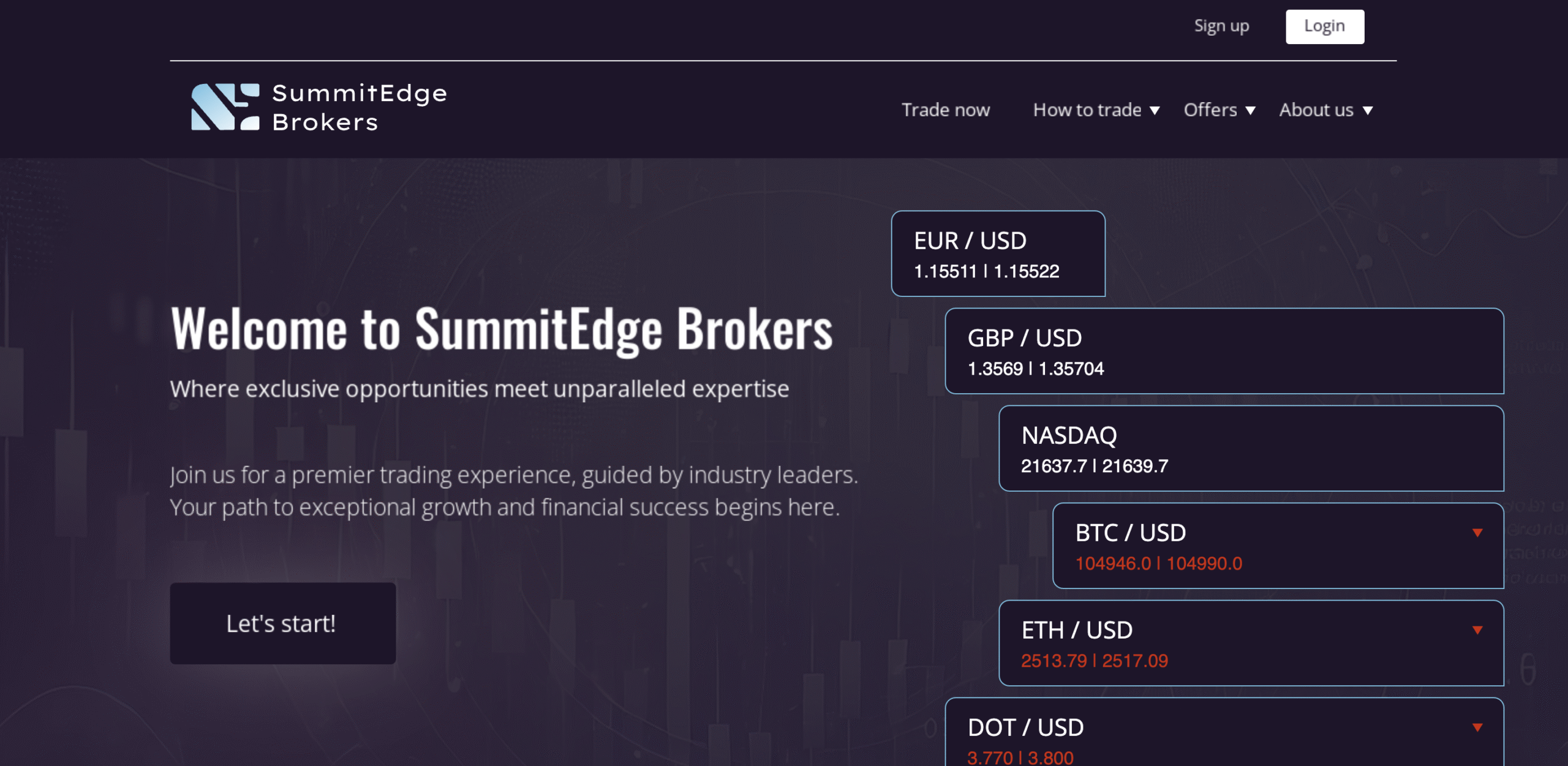 SummitEdgeBrokers.com scam review